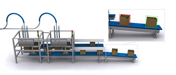 industrielle Bildverarbeitung